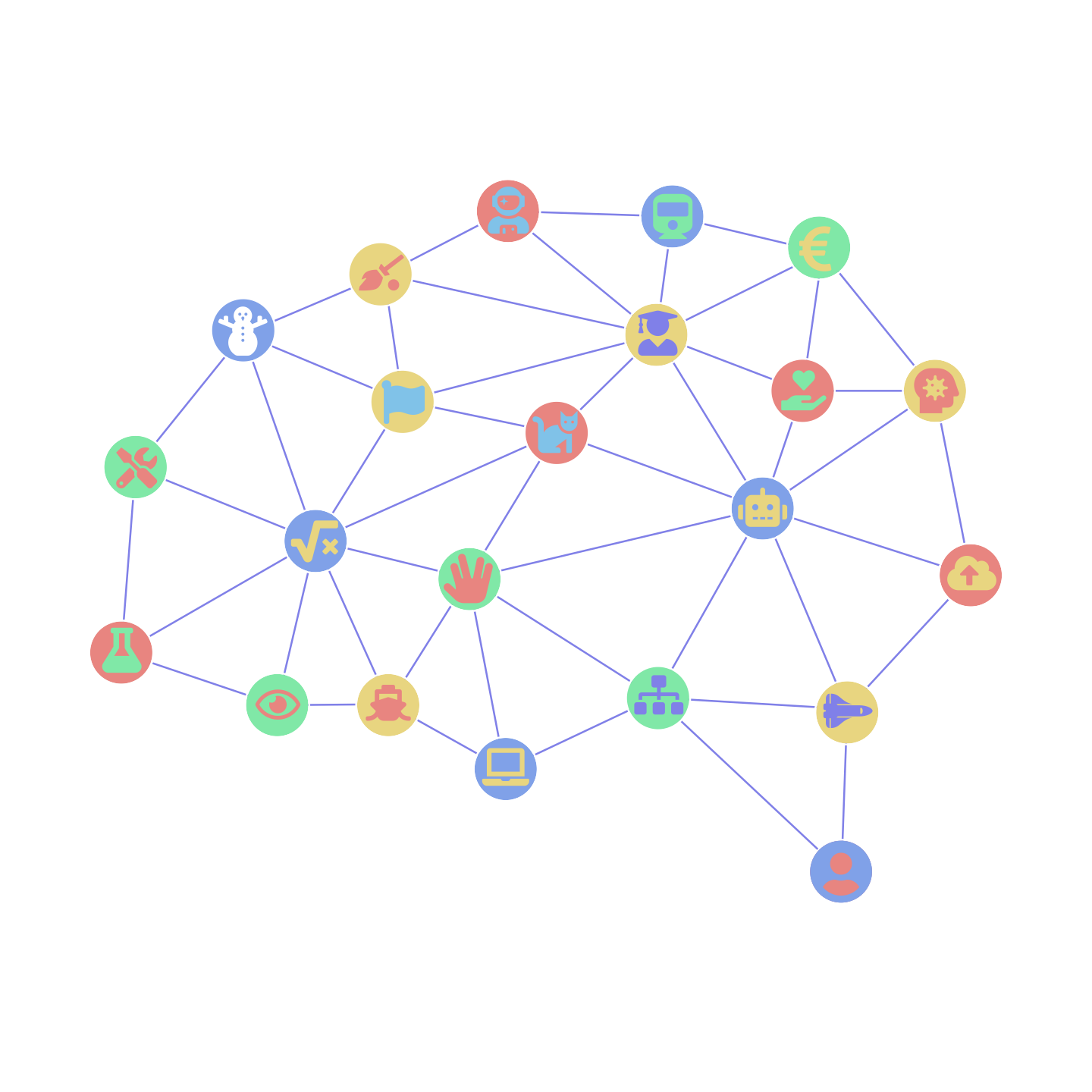 Nodes inked into brain-shaped graph.