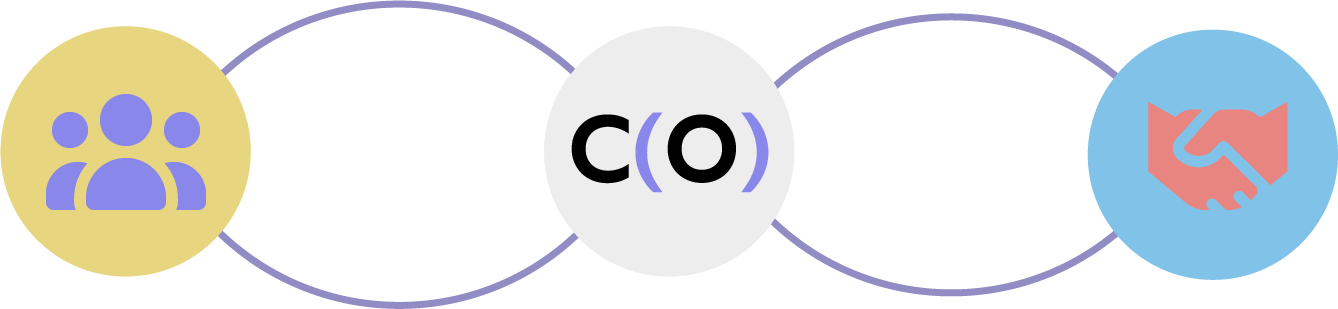 from%20code%20to%20node